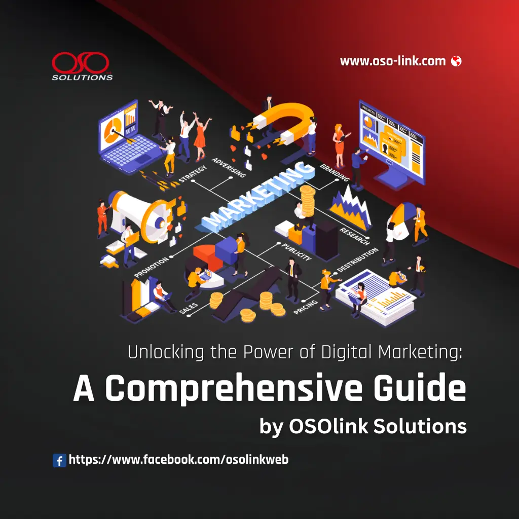 unlocking-the-power-of-digital-marketing